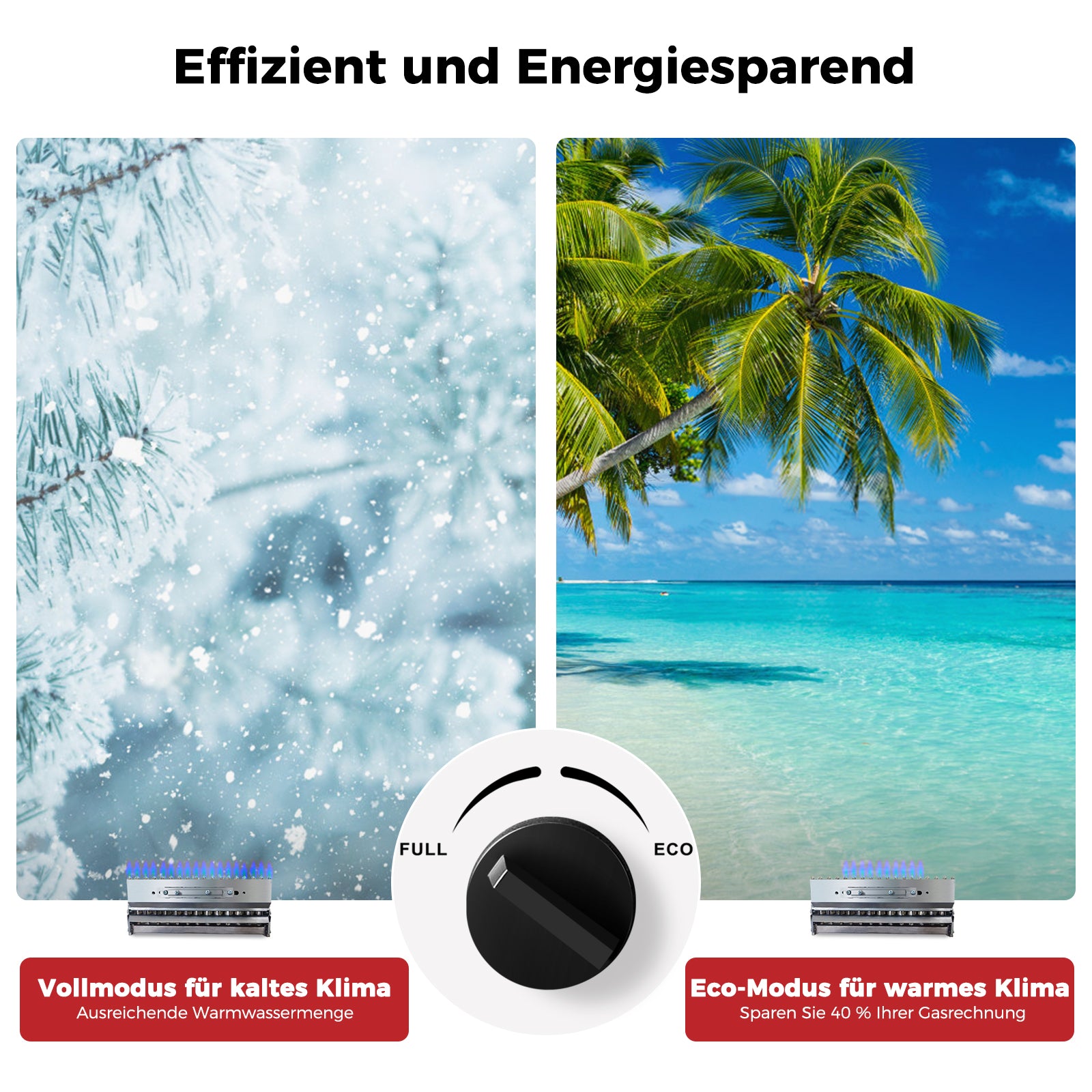 Propangas Gasdurchlauferhitzer 20L für Gartendusche Außendusche Wohnmobil