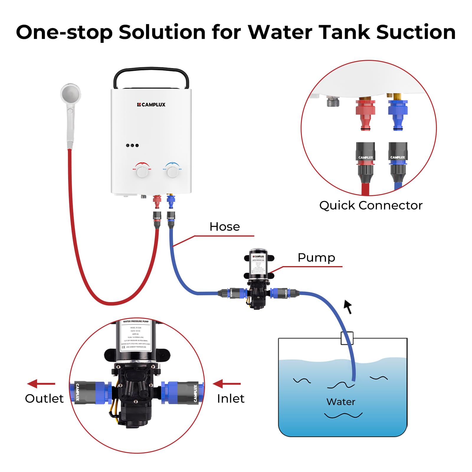 12v wasserpumpe camping Camplux 12V Wasserpumpe Schwarz 6L/min für Wohnwagen und Boot