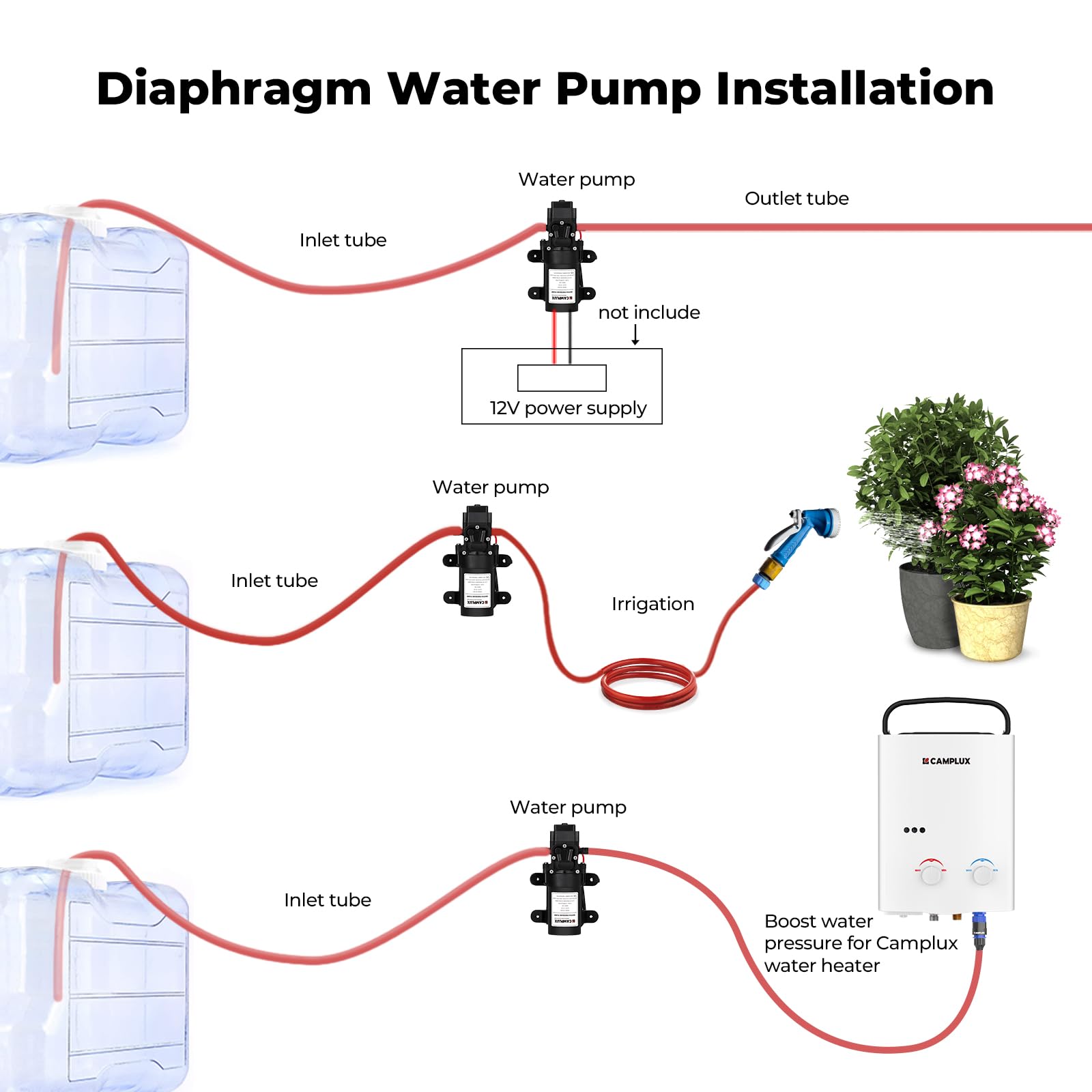 Pompa Acqua 12V TOTMOX Per Camper - Autoadescante, 35 PSI, 4,3 LPM, Con Valvola 360° - Foto 9
