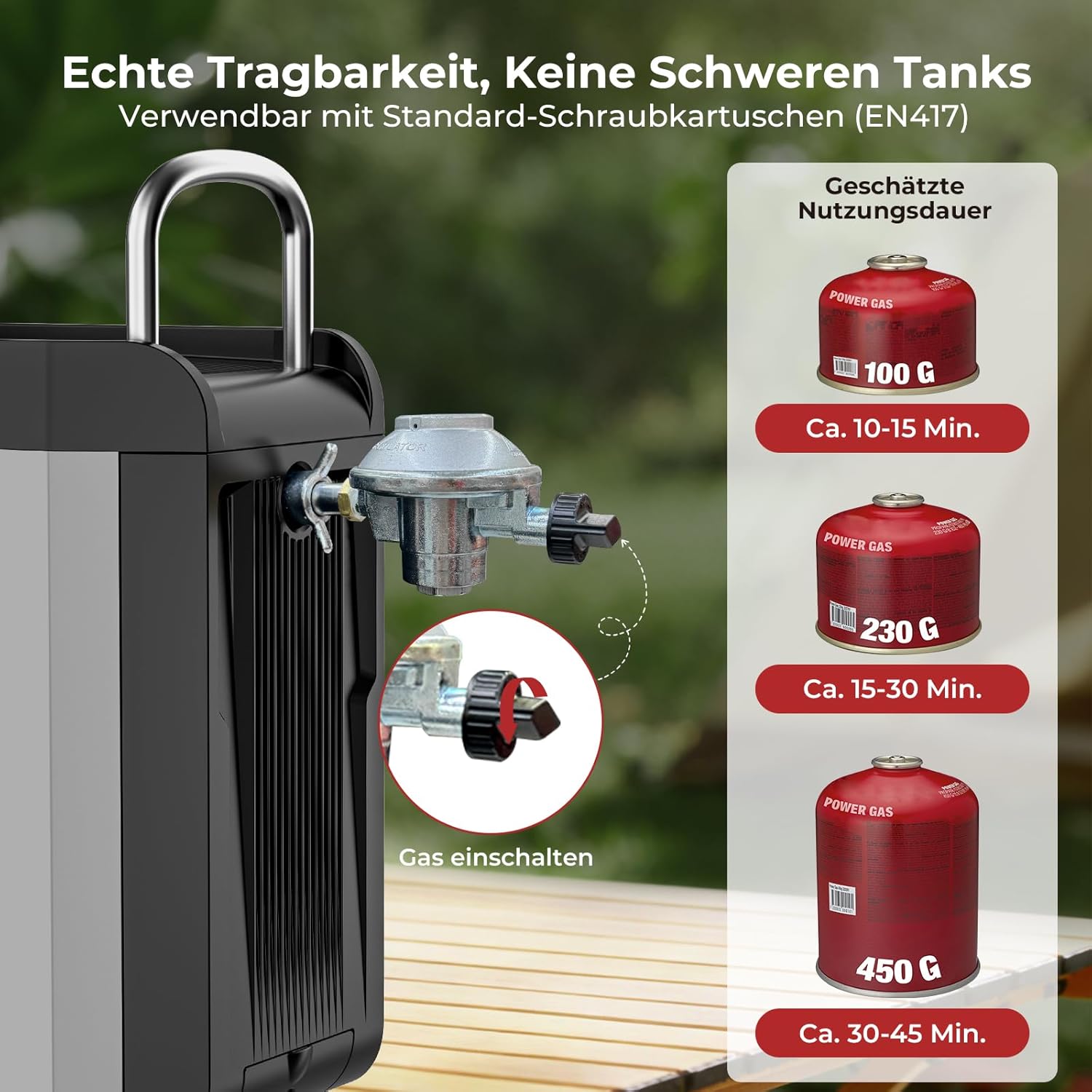 Gas-Durchlauferhitzer mit Wasserpumpe, 3 l/min, 28–30 mbar – Mobile Warmwasserquelle für Wohnmobil, Outdoor & Camping
