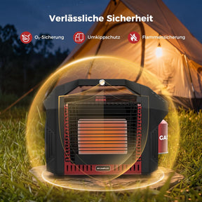 CAMPLUX BH1201B Tragbarer Gasheizer 3,6 kW mit ODS und Kippschutz