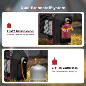 CAMPLUX BH1201B Tragbarer Gasheizer 3,6 kW mit ODS und Kippschutz