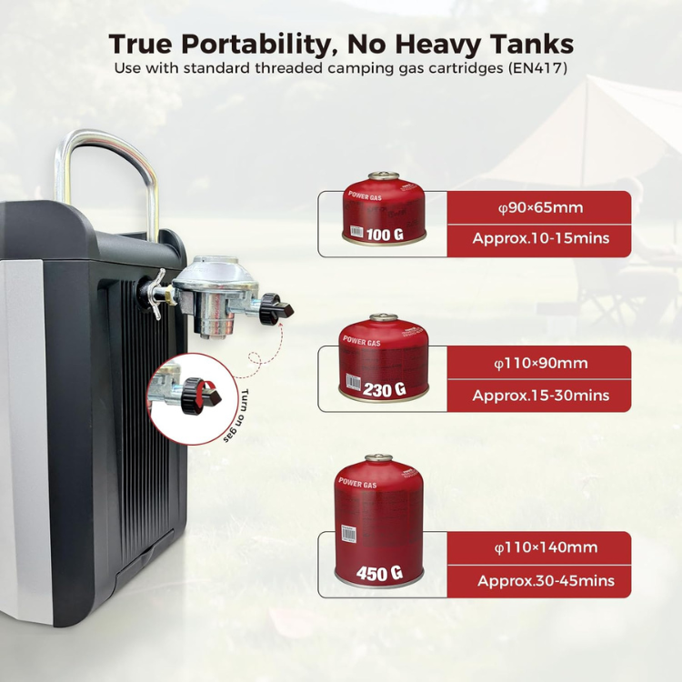 CAMPLUX Nano Gasdurchlauferhitzer Mobiler Nano 3 Max