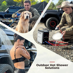 CAMPLUX Nano Gasdurchlauferhitzer Mobiler Nano 3 Max