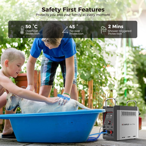 CAMPLUX Nano Gasdurchlauferhitzer Mobiler Nano 3 Max