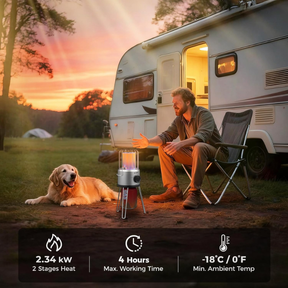 Propangas Heizung 2.34 KW Tragbarer Gasheizer für Zelt Garage Camping