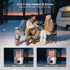 Propangas Heizung 2.34 KW Tragbarer Gasheizer für Zelt Garage Camping