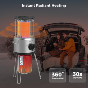 Propangas Heizung 2.34 KW Tragbarer Gasheizer für Zelt Garage Camping
